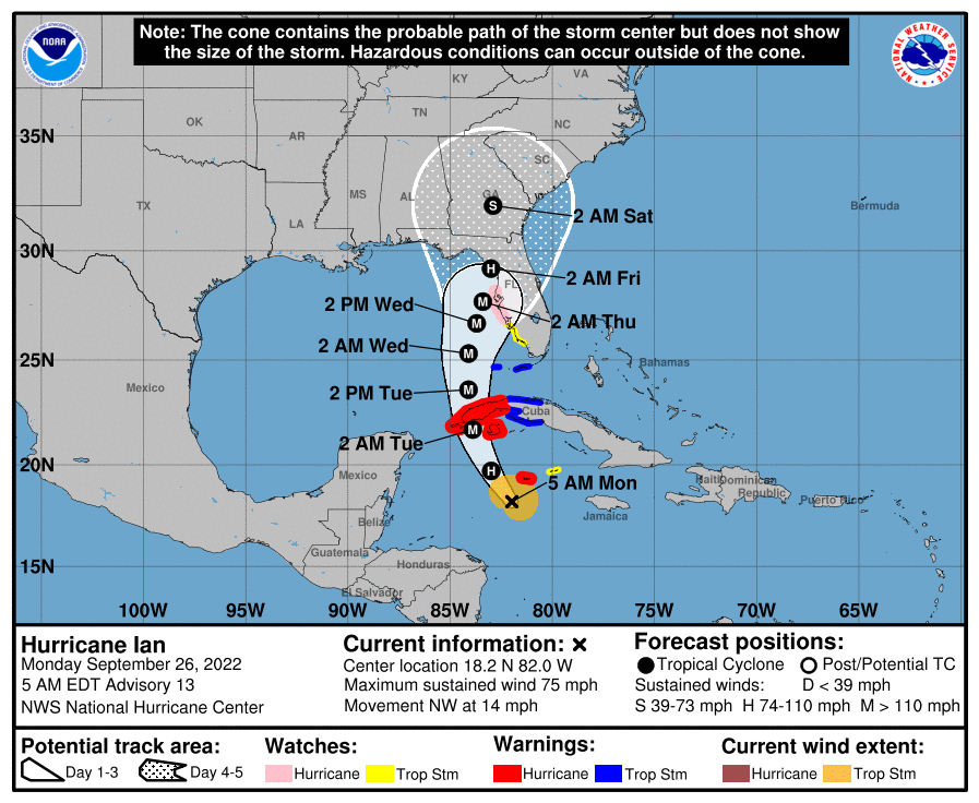Hurricane Ian UF Update 4 9/26/2022 » UF Emergency Weather Updates