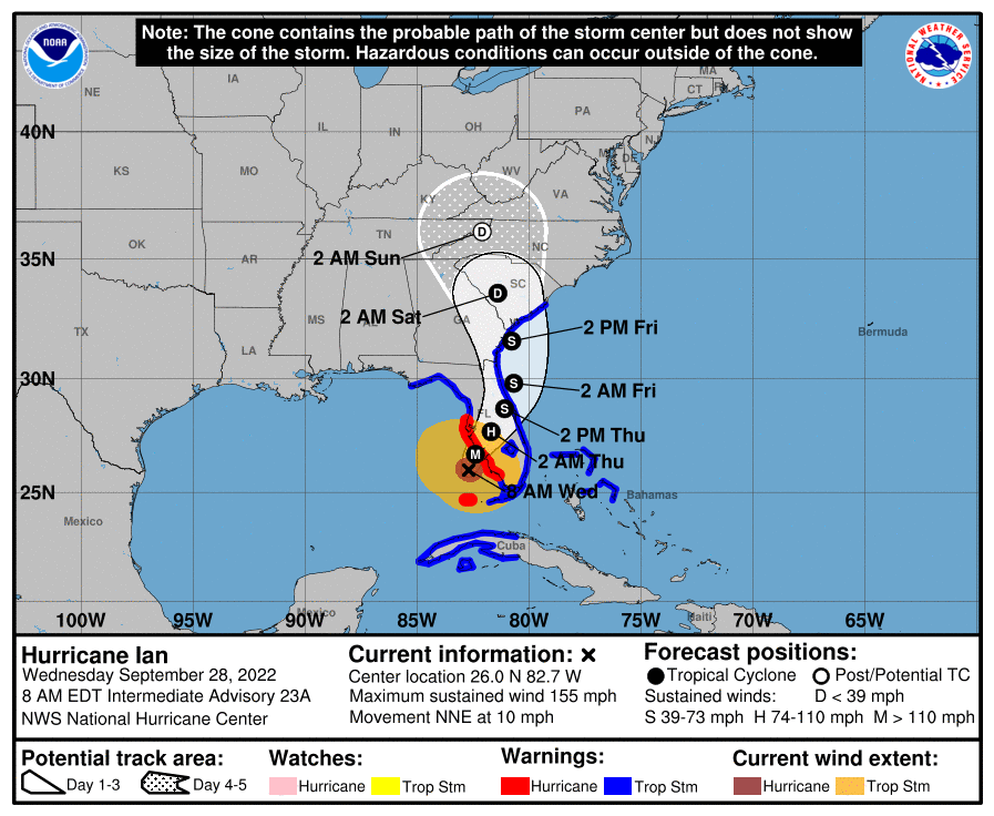 National Hurricane Center Projected Storm Path