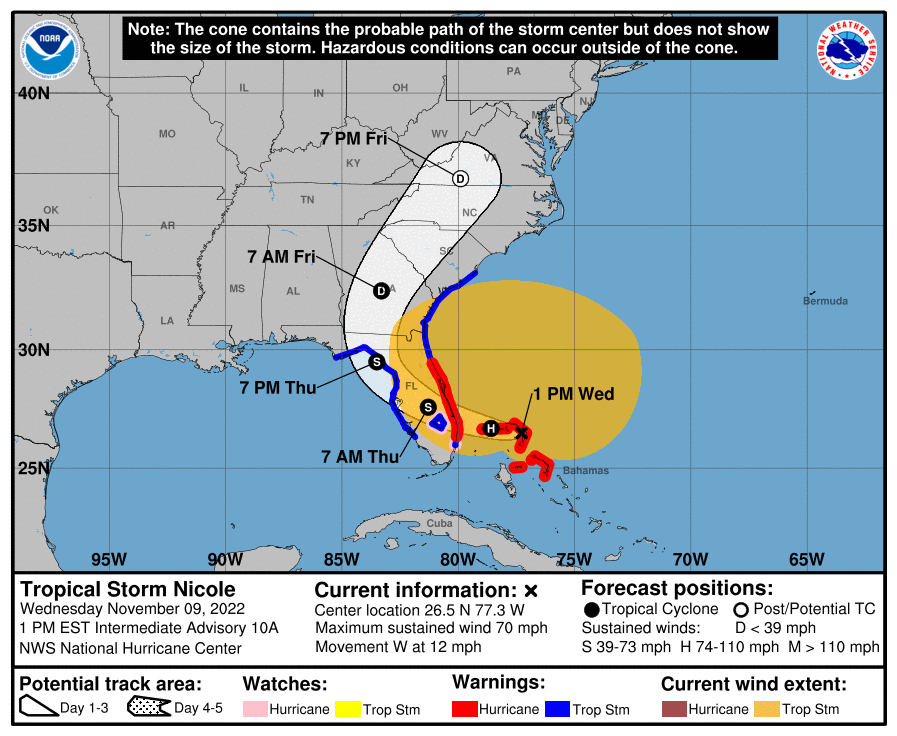 A graphic displaying the possible track of the storm.