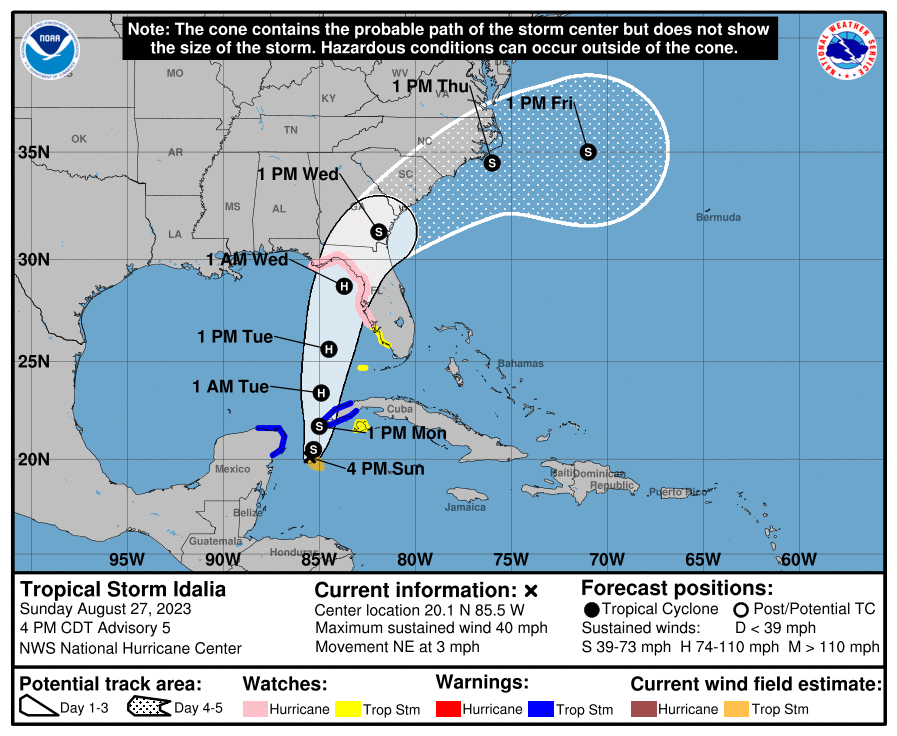 Tropical Storm Idalia's probable path