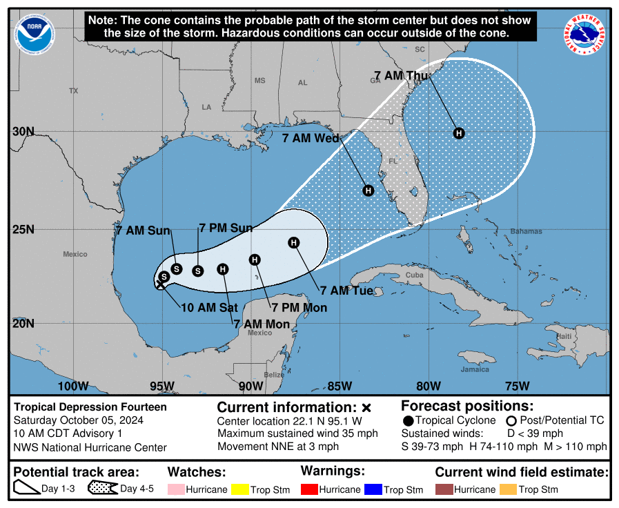 Potential path of Tropical Storm Milton